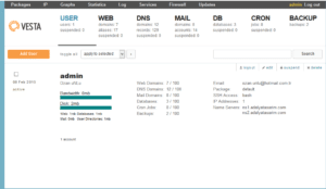 VestaCP Dashboard