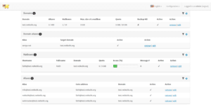 MailCow Dashboard